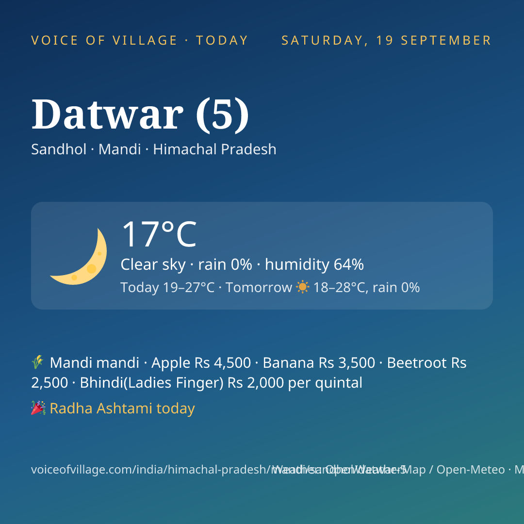 Datwar (5) today