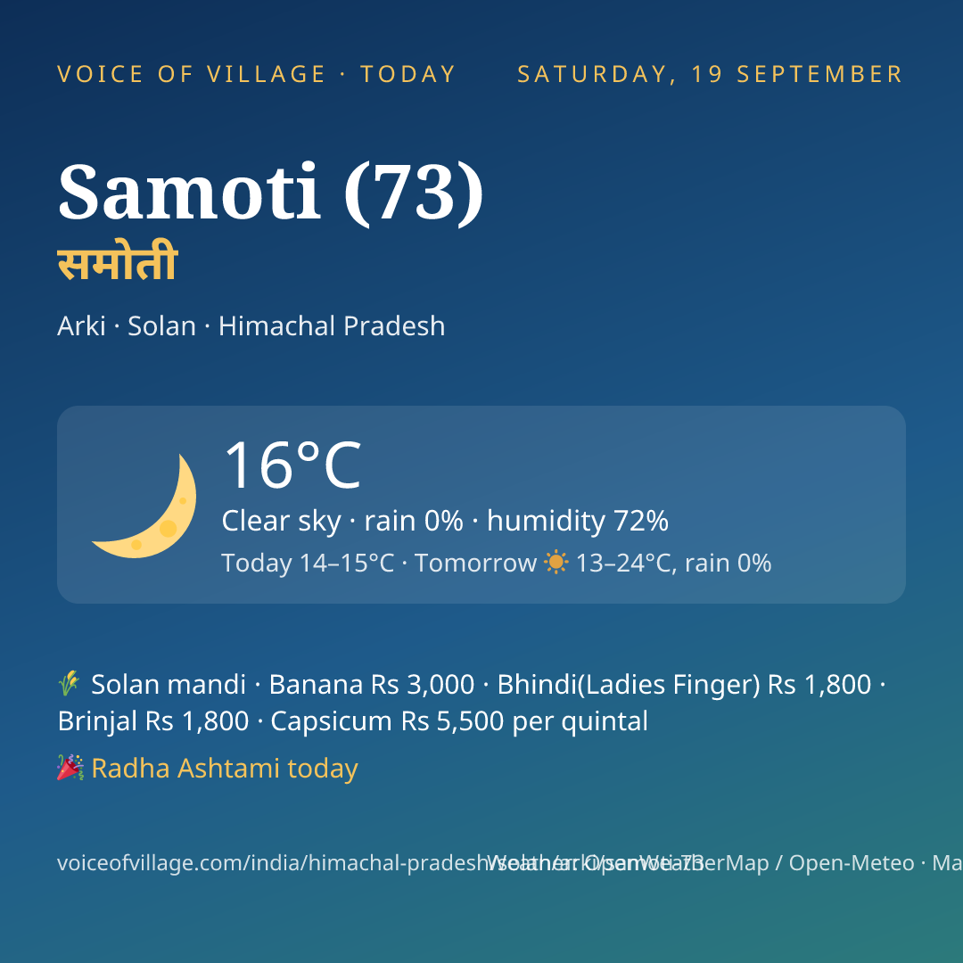 Samoti (73) today