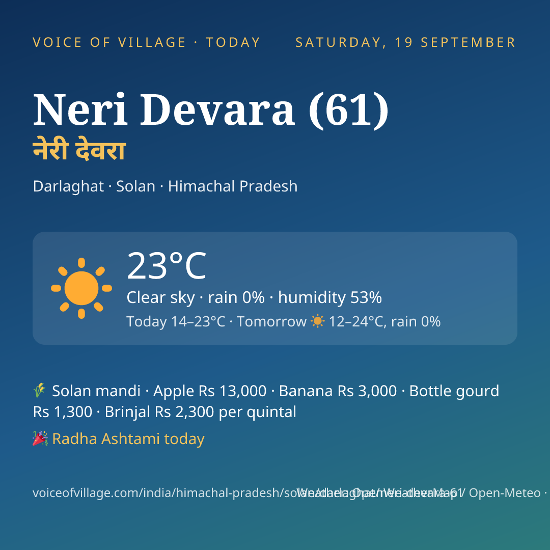 Neri Devara (61) today