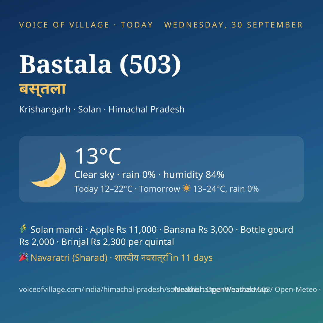 Bastala (503) today