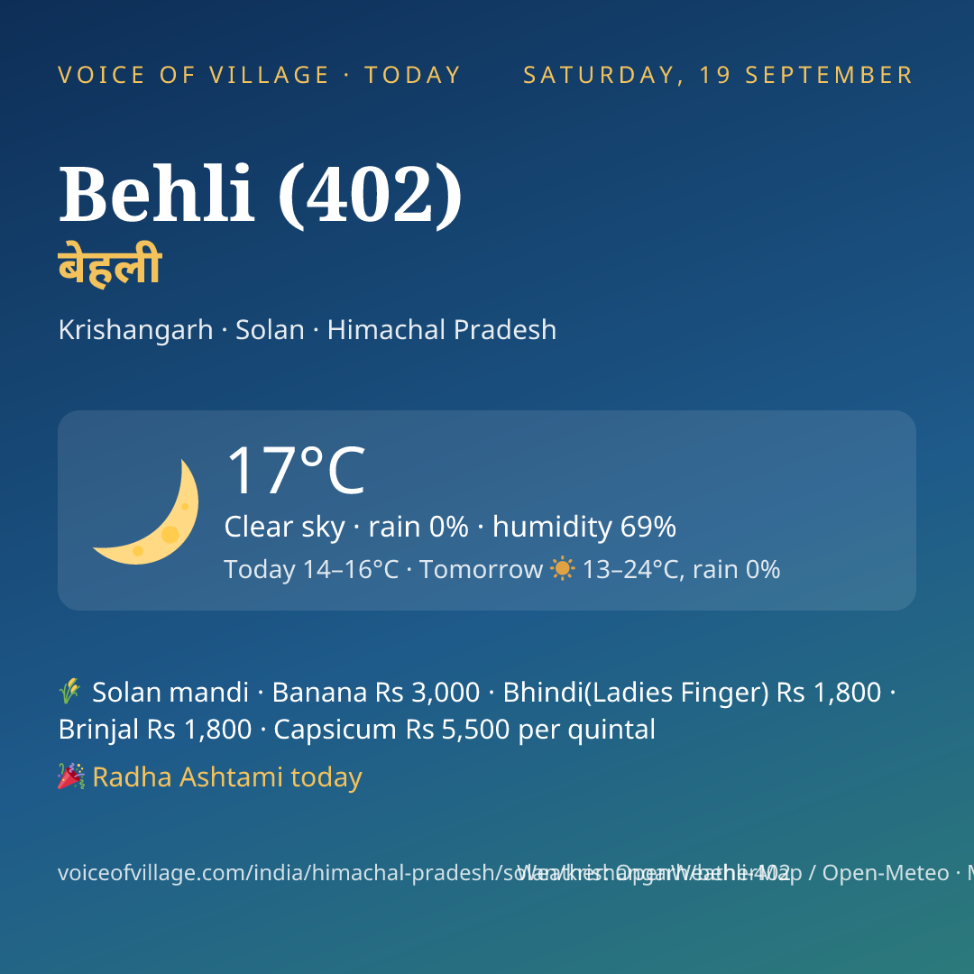 Behli (402) today