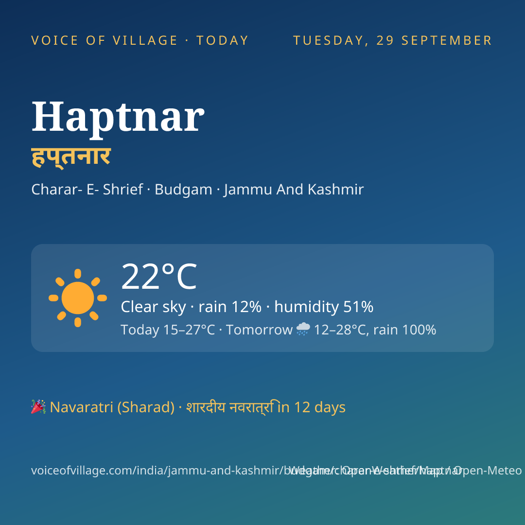 Haptnar today