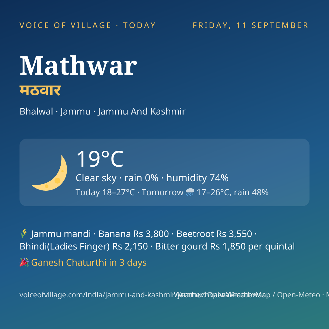 Mathwar today