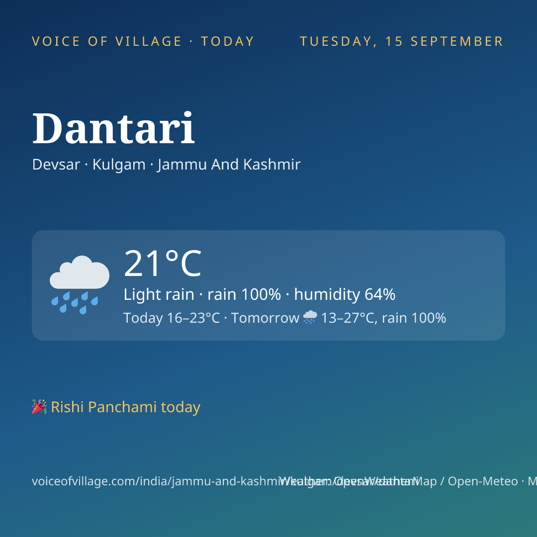Dantari today