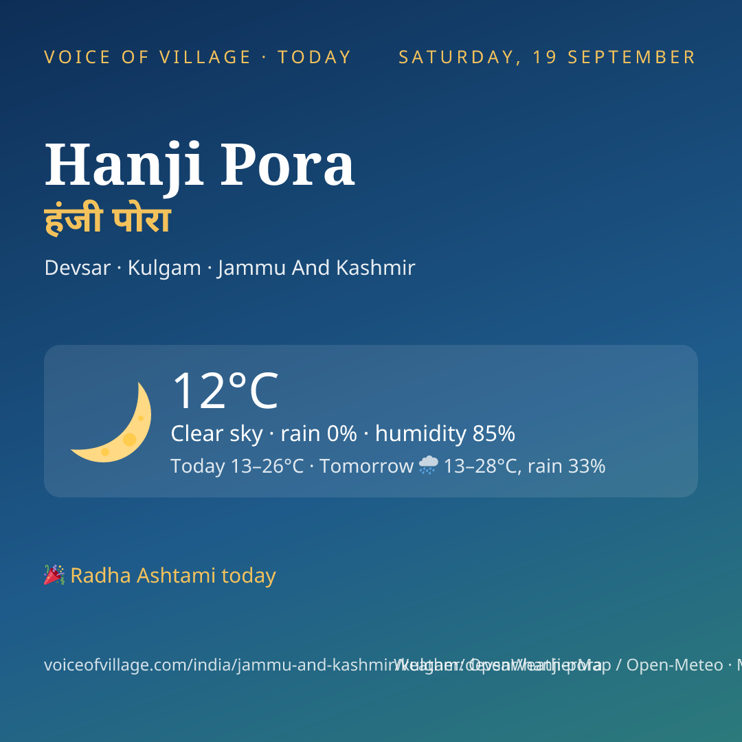 Hanji Pora today