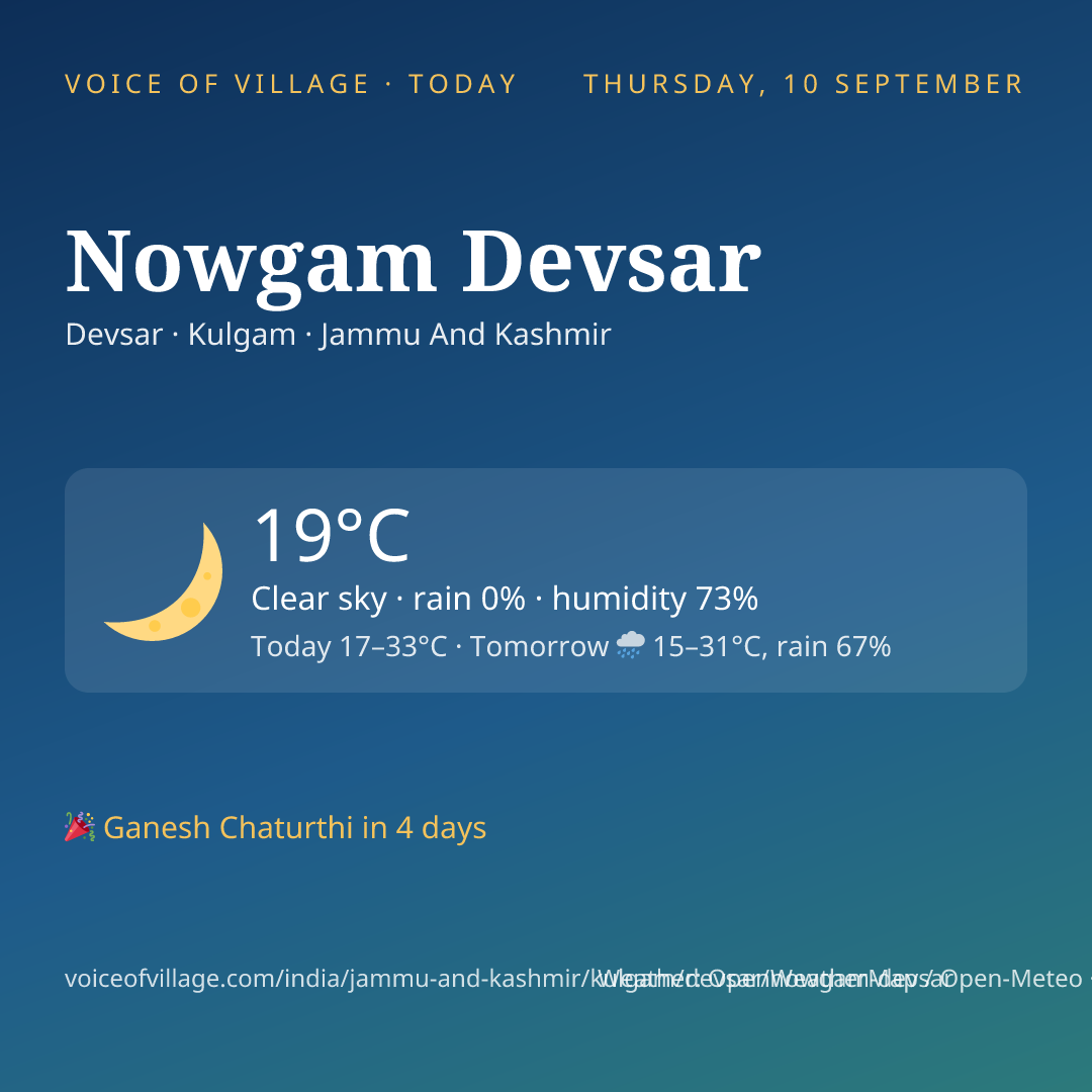 Nowgam Devsar today