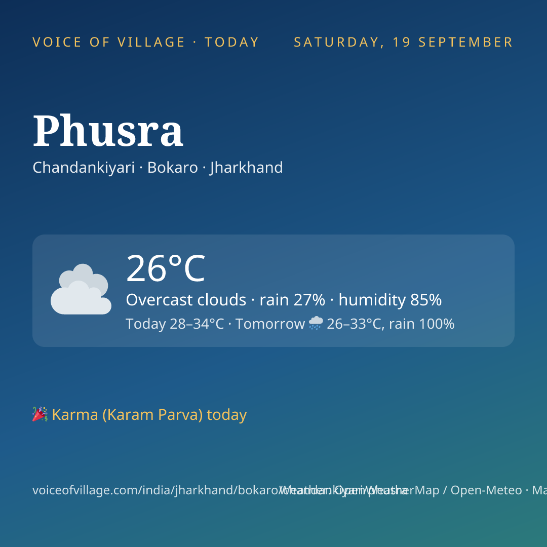 Phusra today