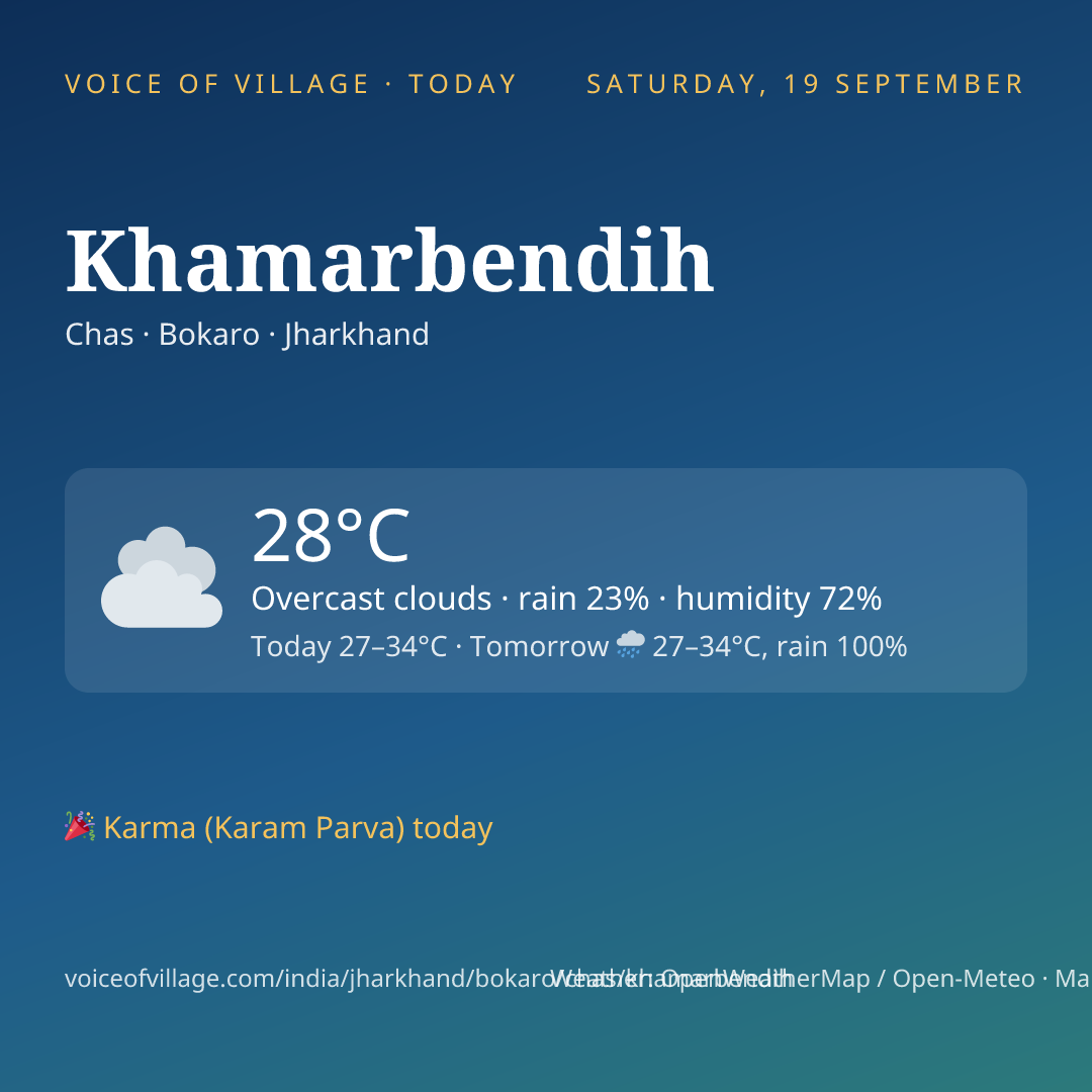 Khamarbendih today