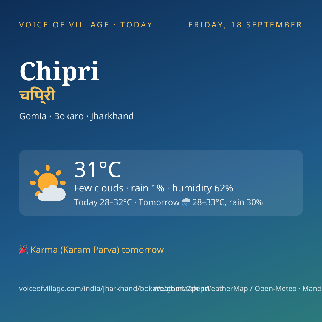 Chipri today