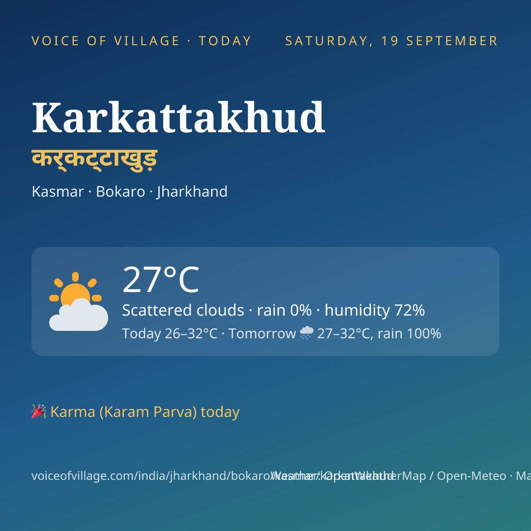 Karkattakhud today