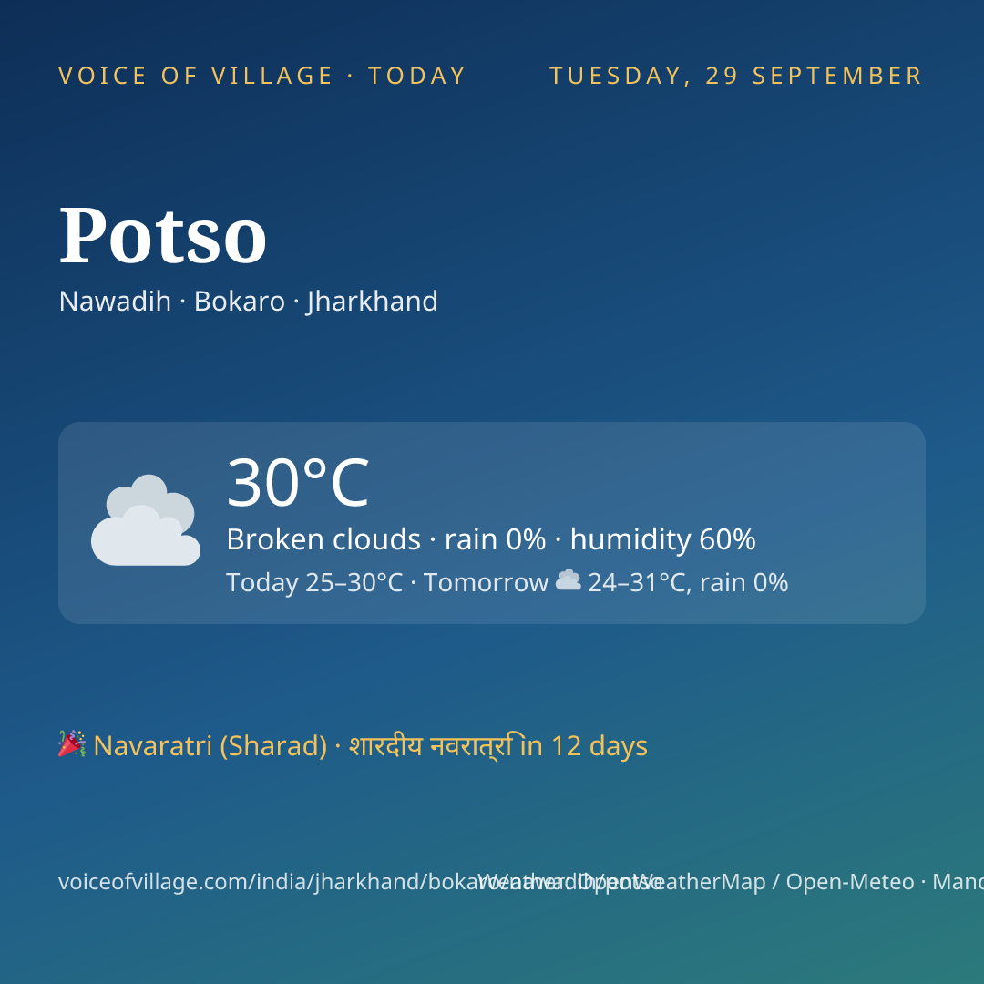 Potso today