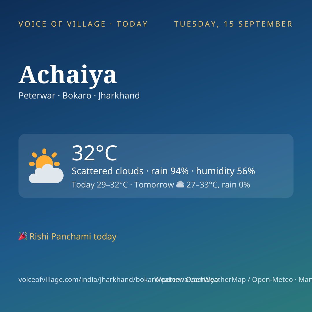 Achaiya today