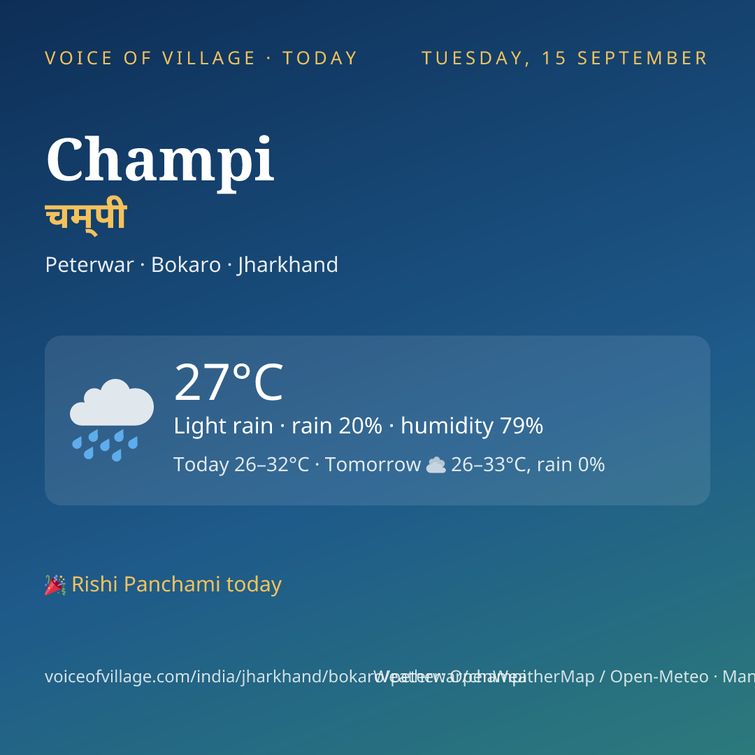 Champi today