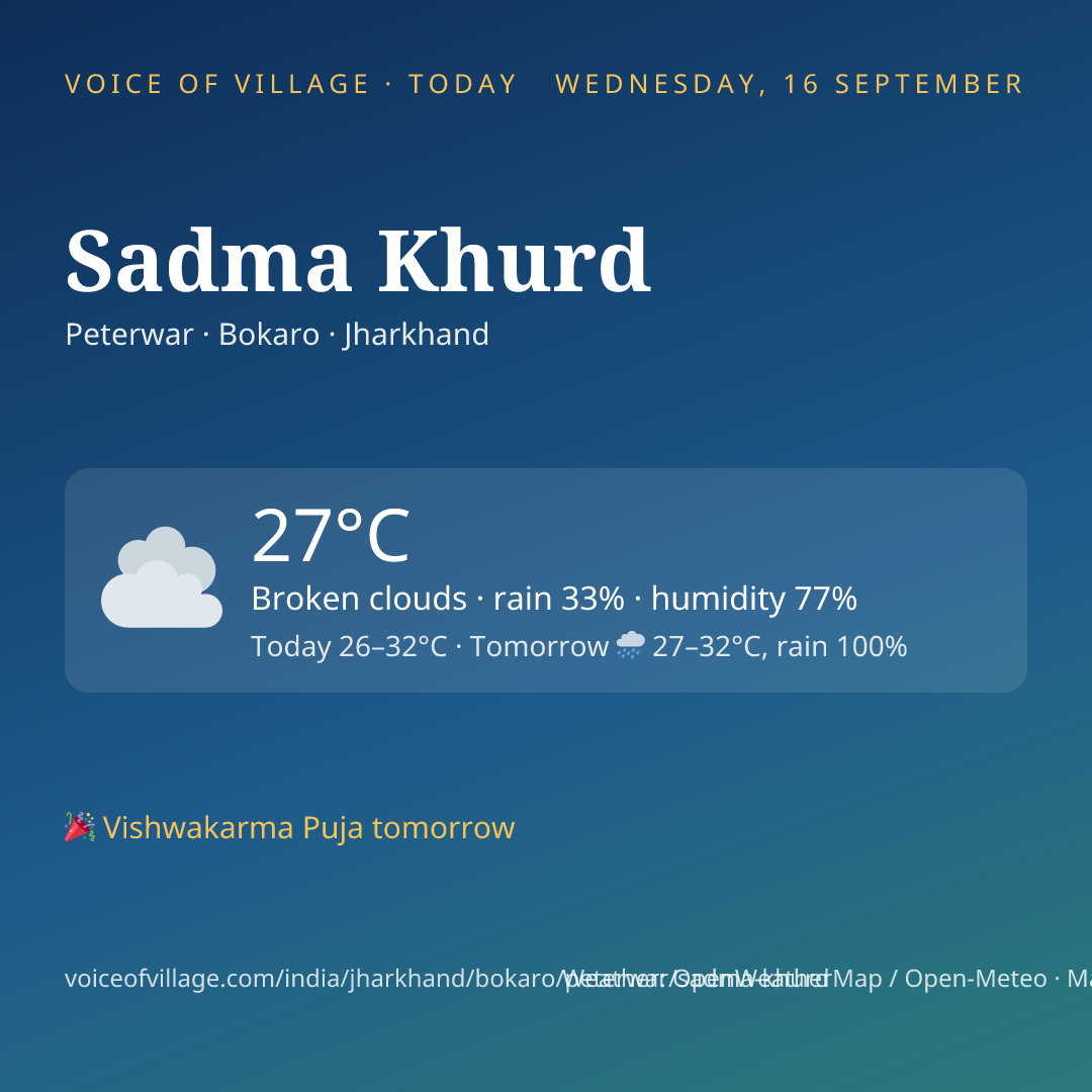 Sadma Khurd today