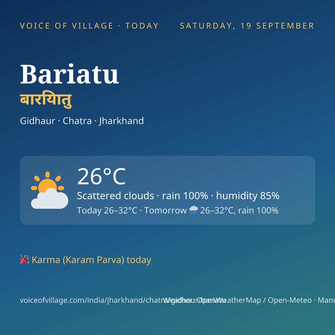 Bariatu today