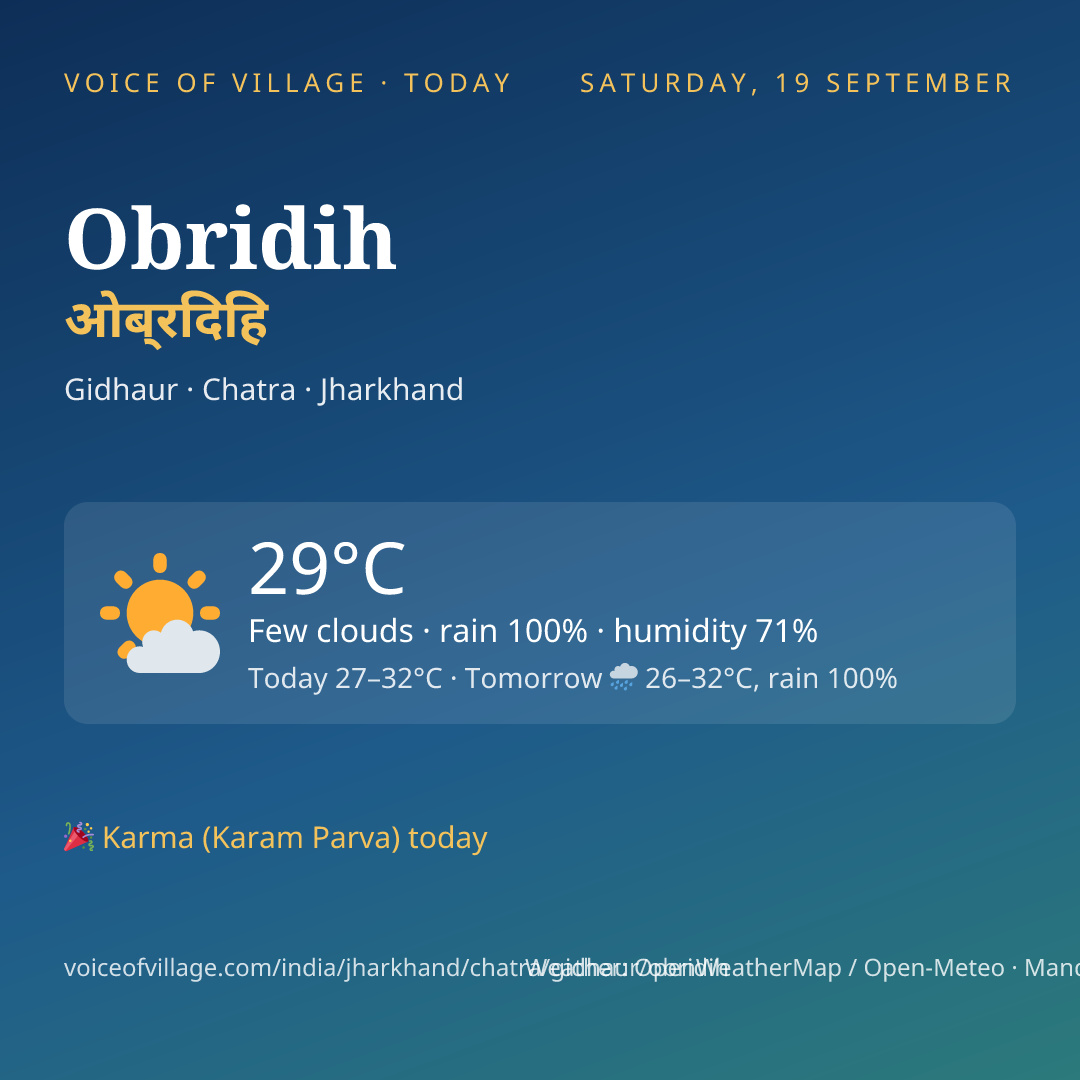 Obridih today