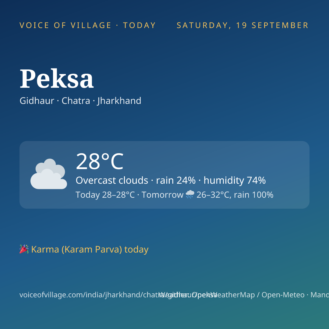 Peksa today