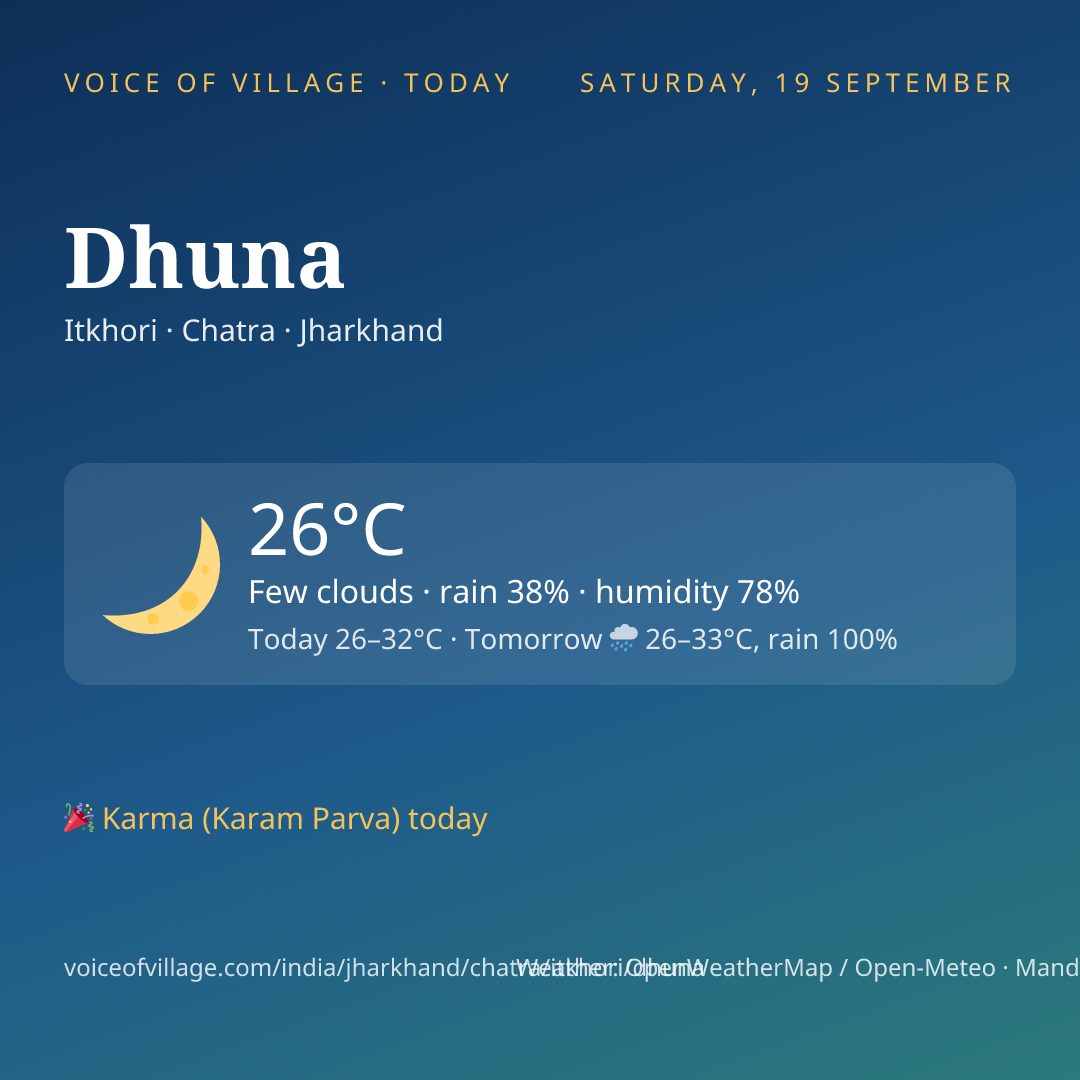Dhuna today