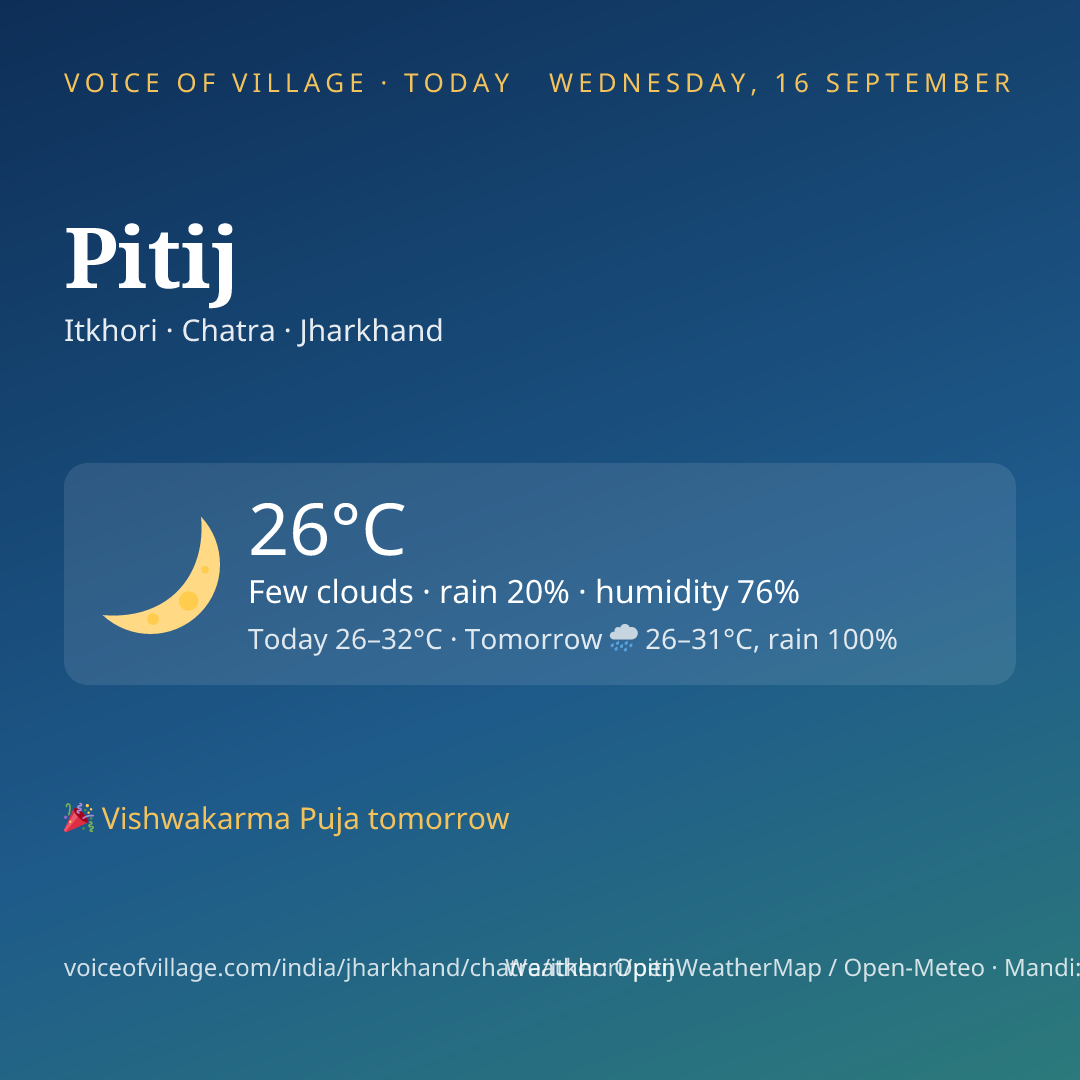 Pitij today