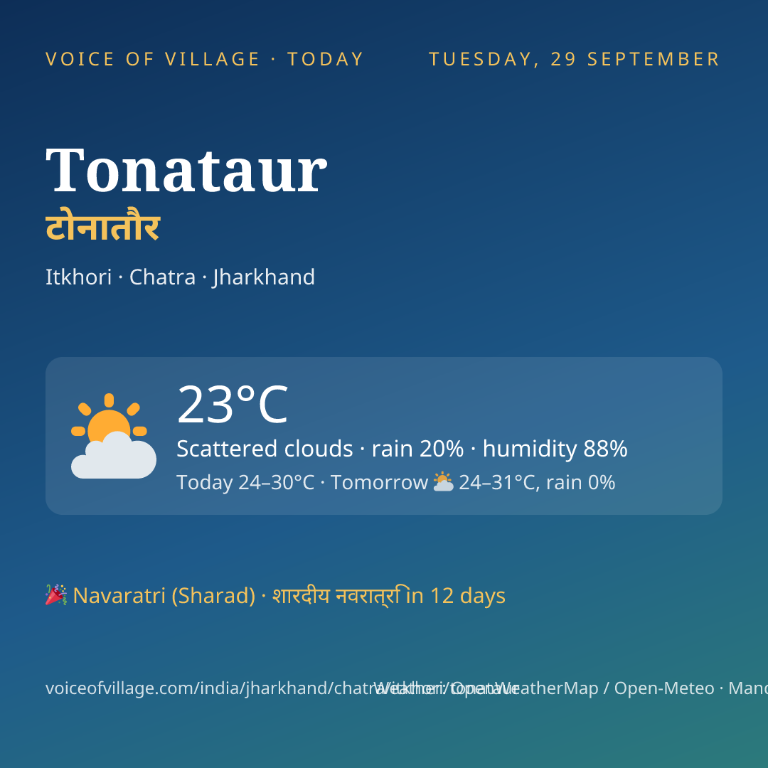 Tonataur today