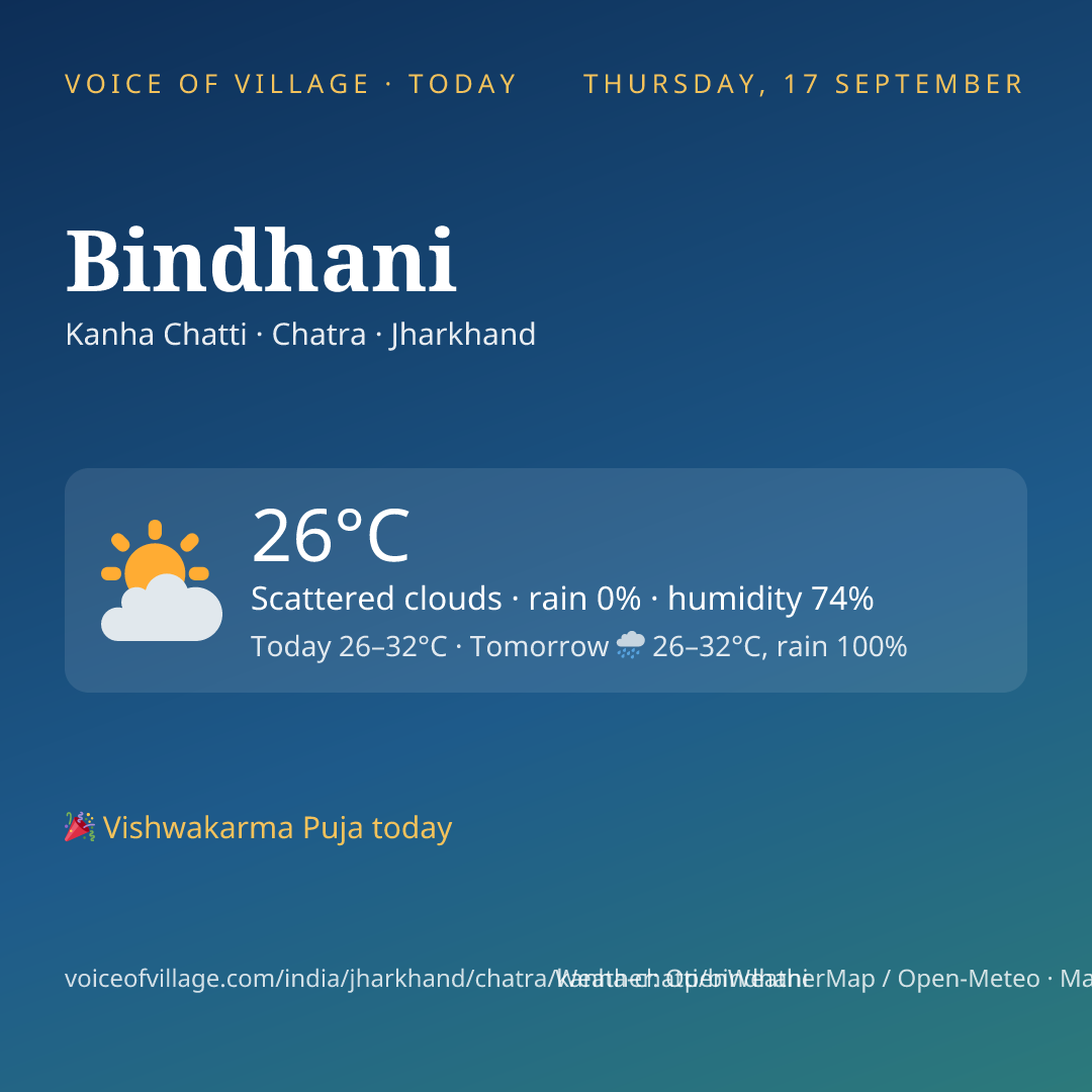 Bindhani today
