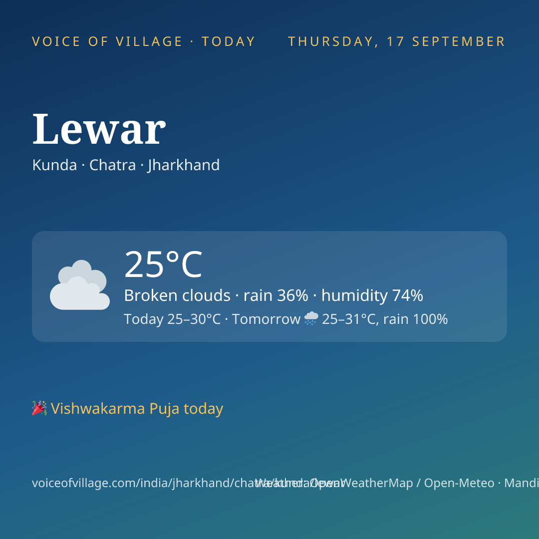 Lewar today