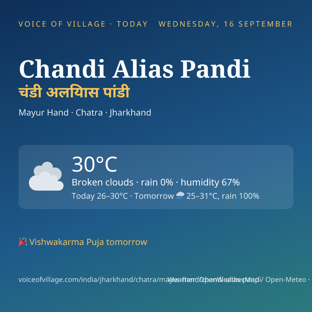 Chandi Alias Pandi today