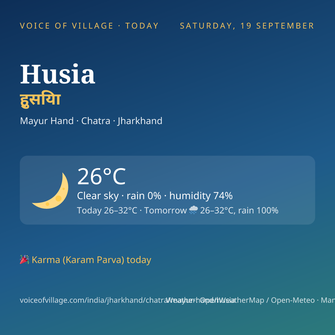 Husia today