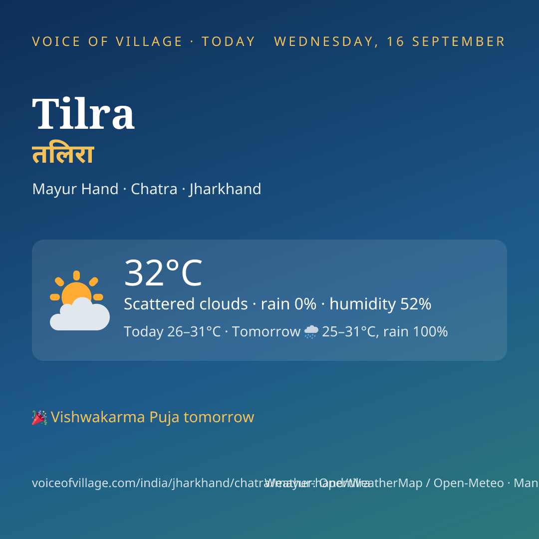 Tilra today