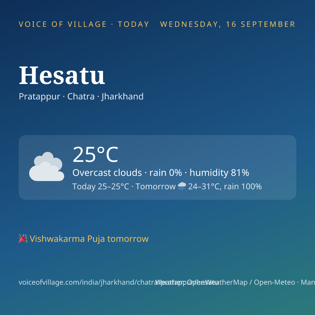 Hesatu today