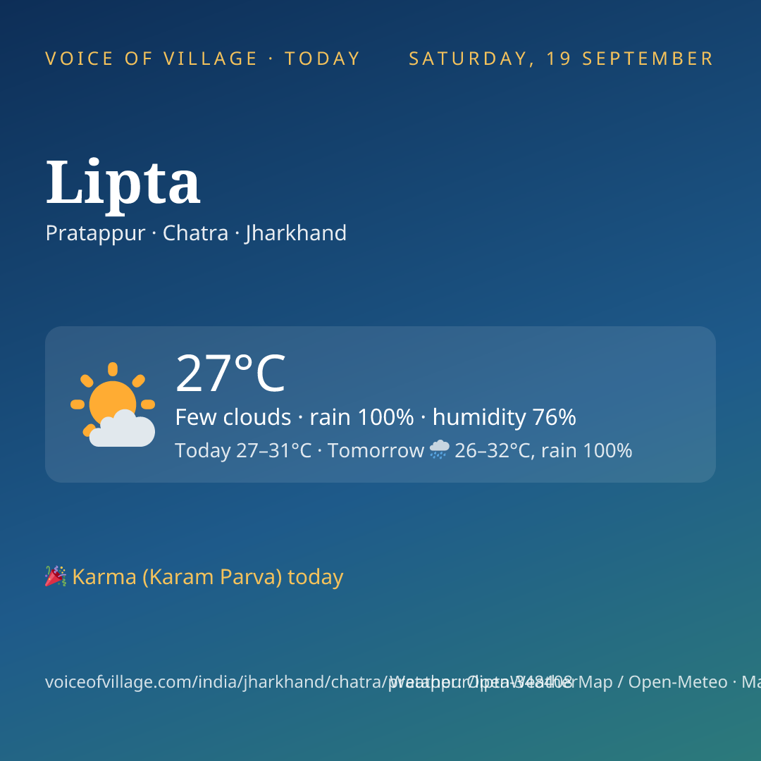 Lipta today