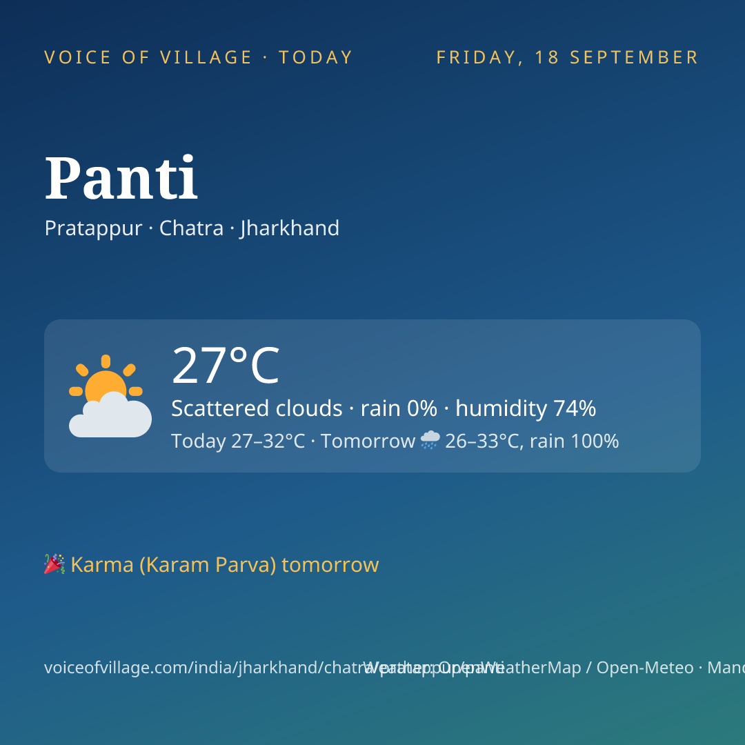Panti today