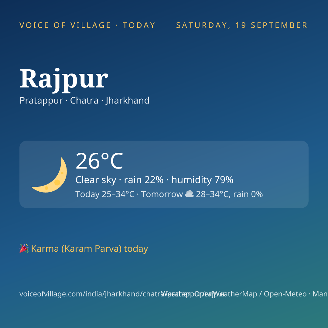 Rajpur today