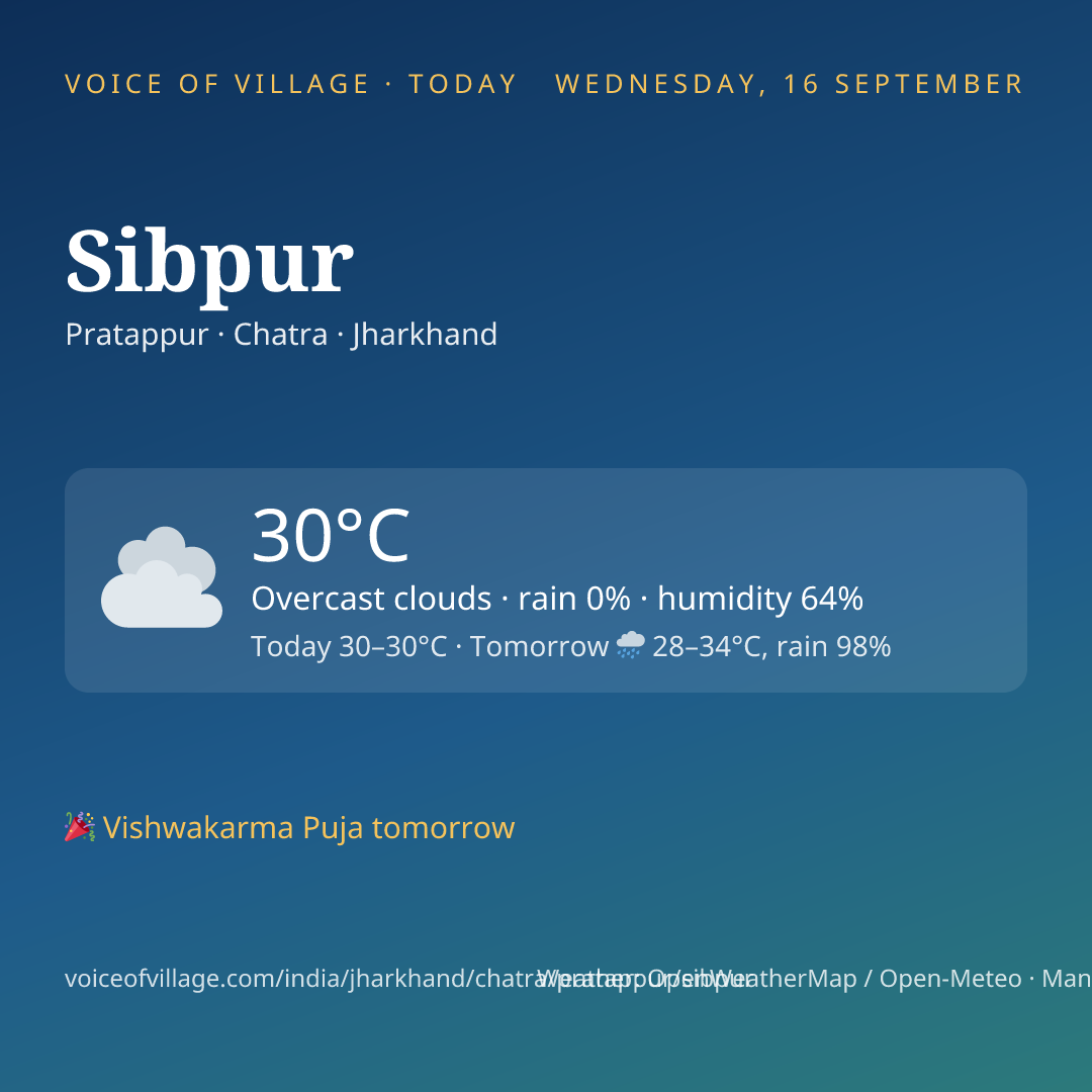 Sibpur today