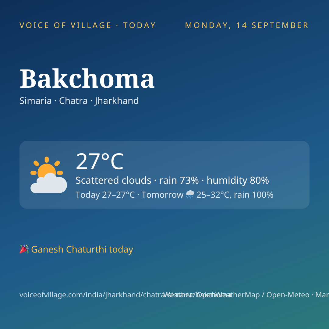 Bakchoma today