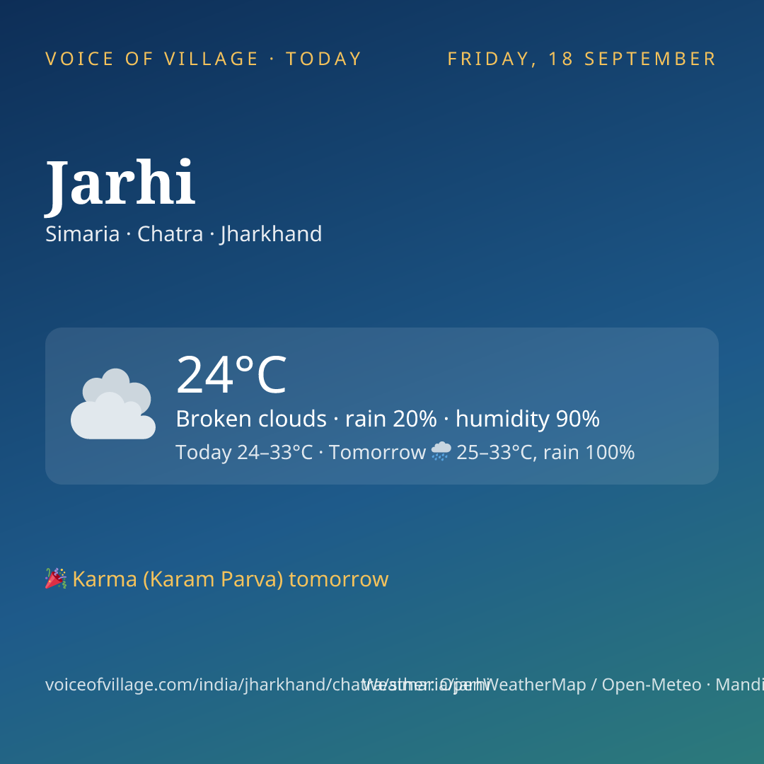 Jarhi today