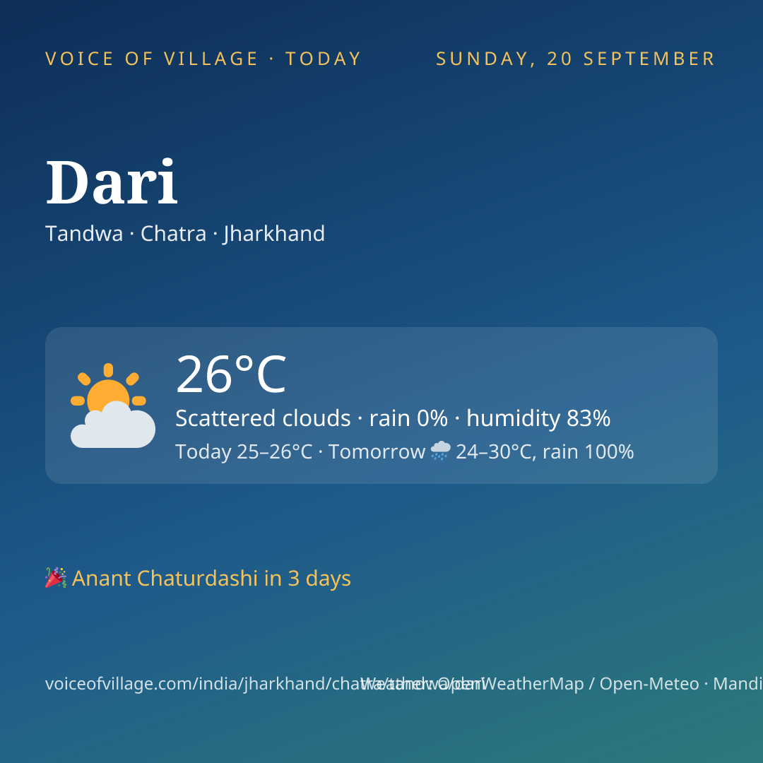 Dari today