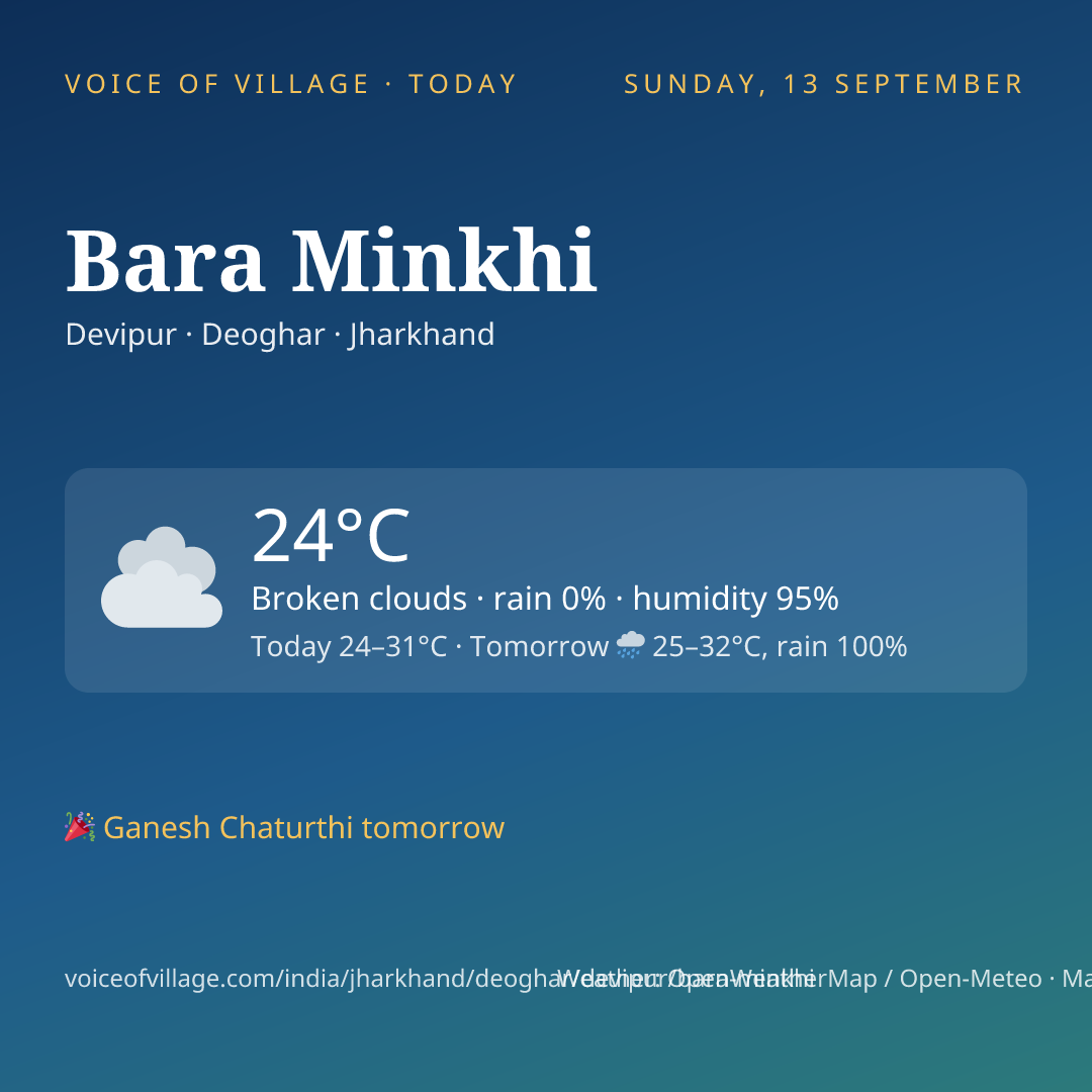 Bara Minkhi today