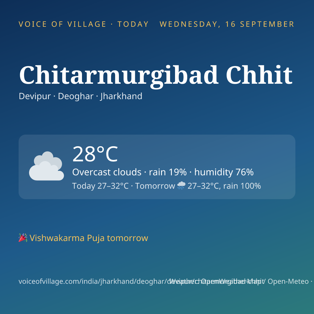 Chitarmurgibad Chhit today