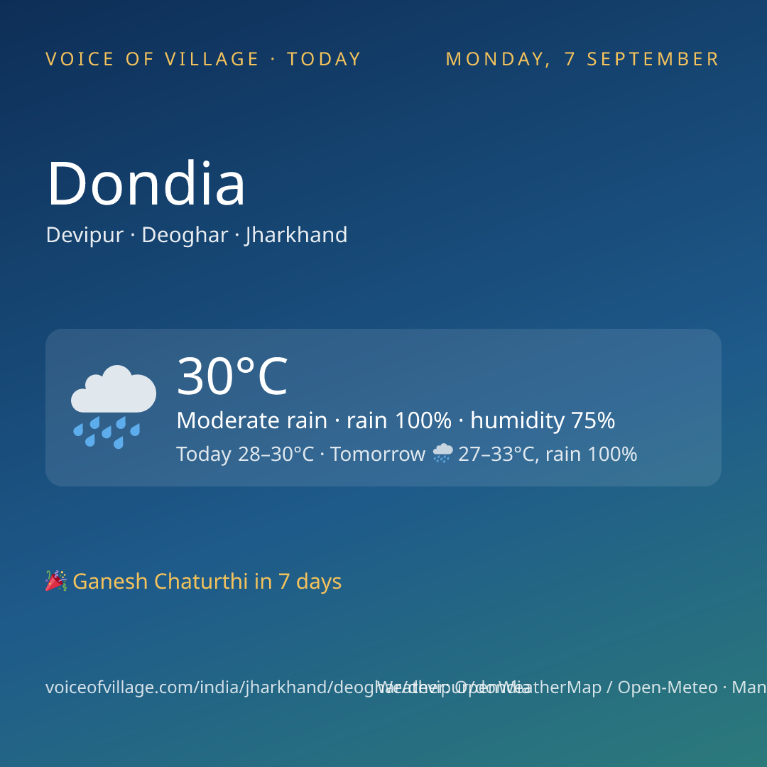 Dondia today