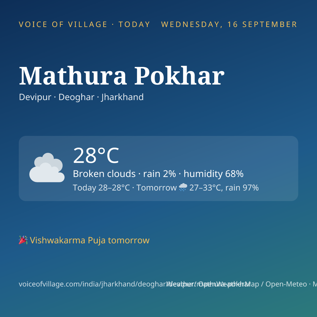 Mathura Pokhar today