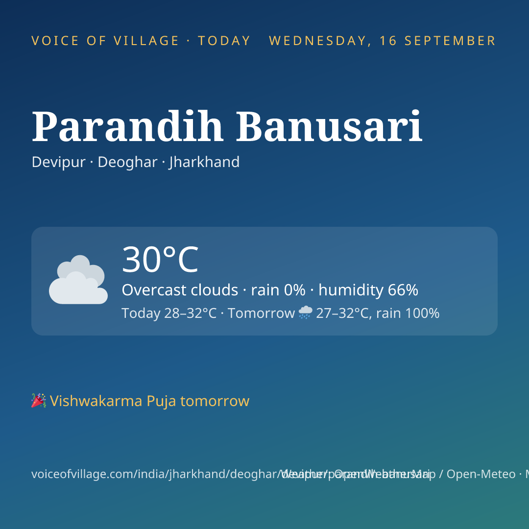 Parandih Banusari today