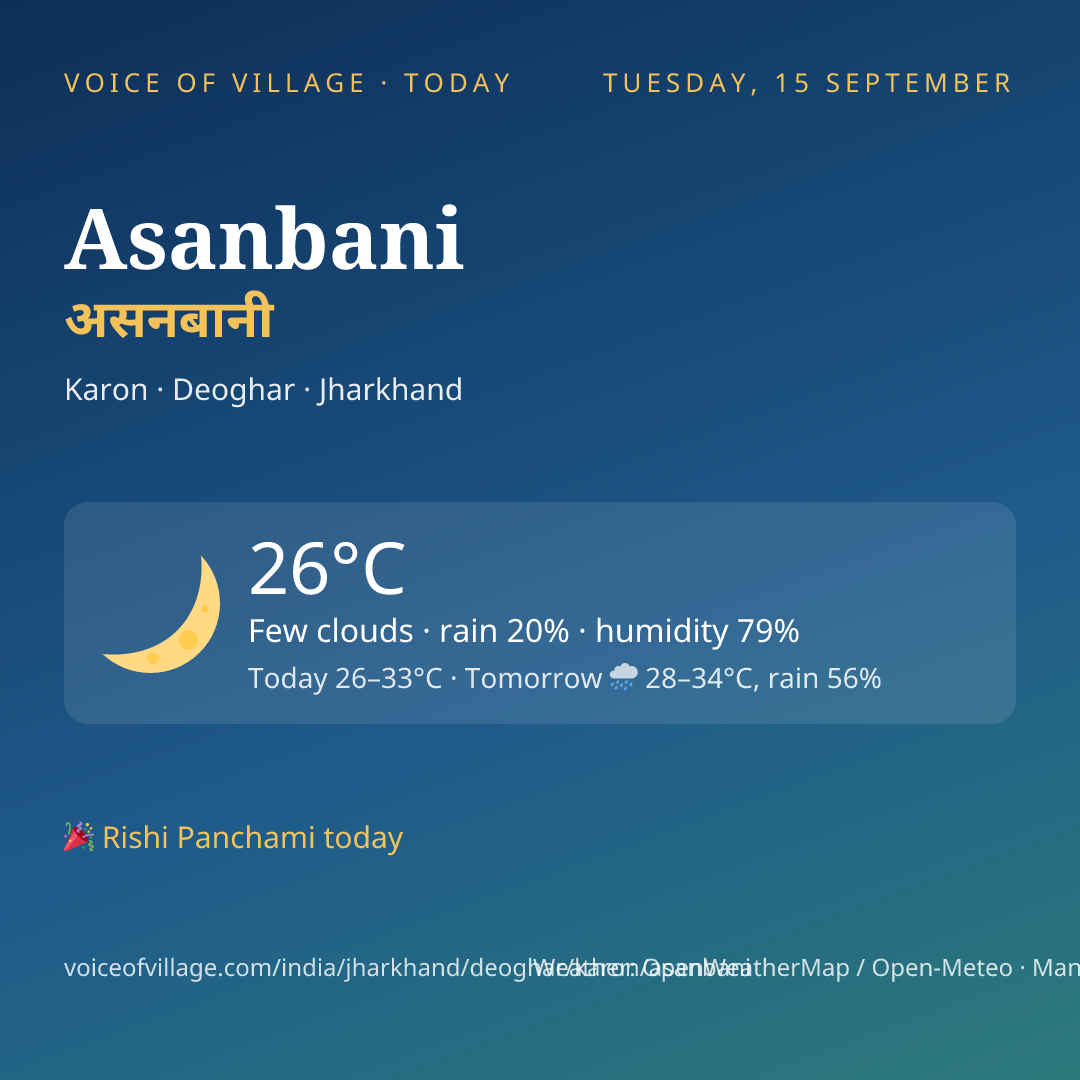 Asanbani today