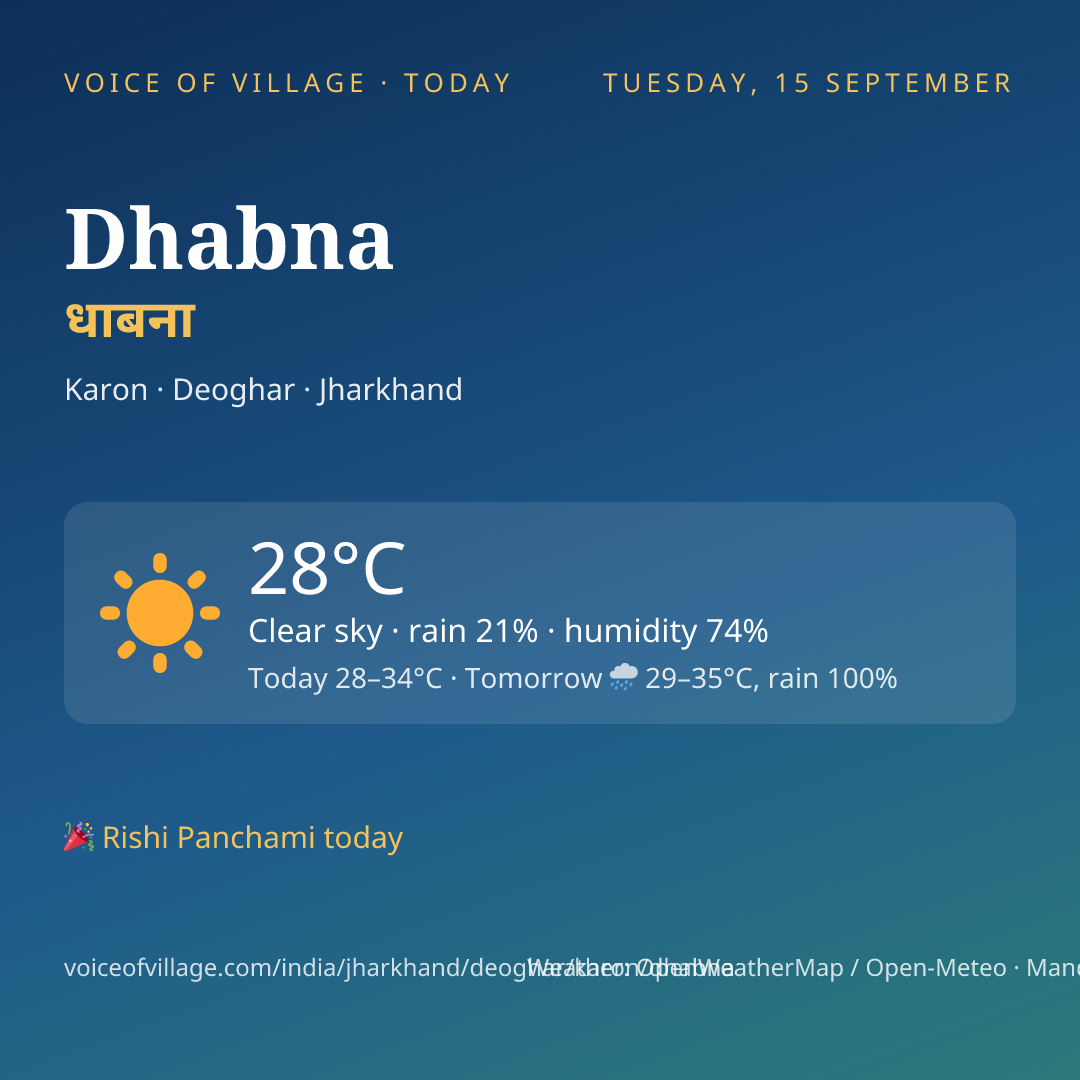 Dhabna today