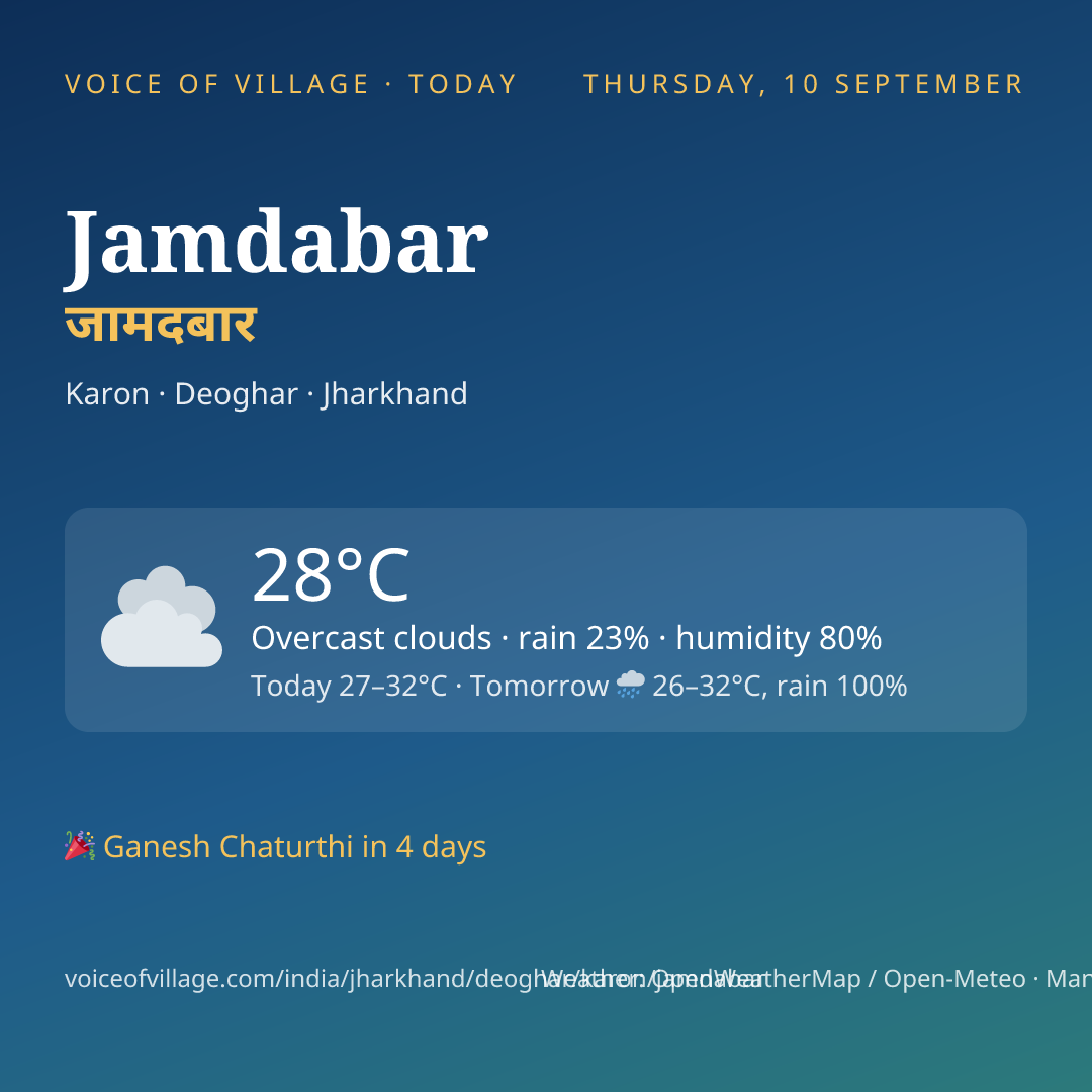 Jamdabar today