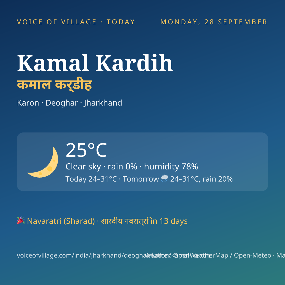 Kamal Kardih today