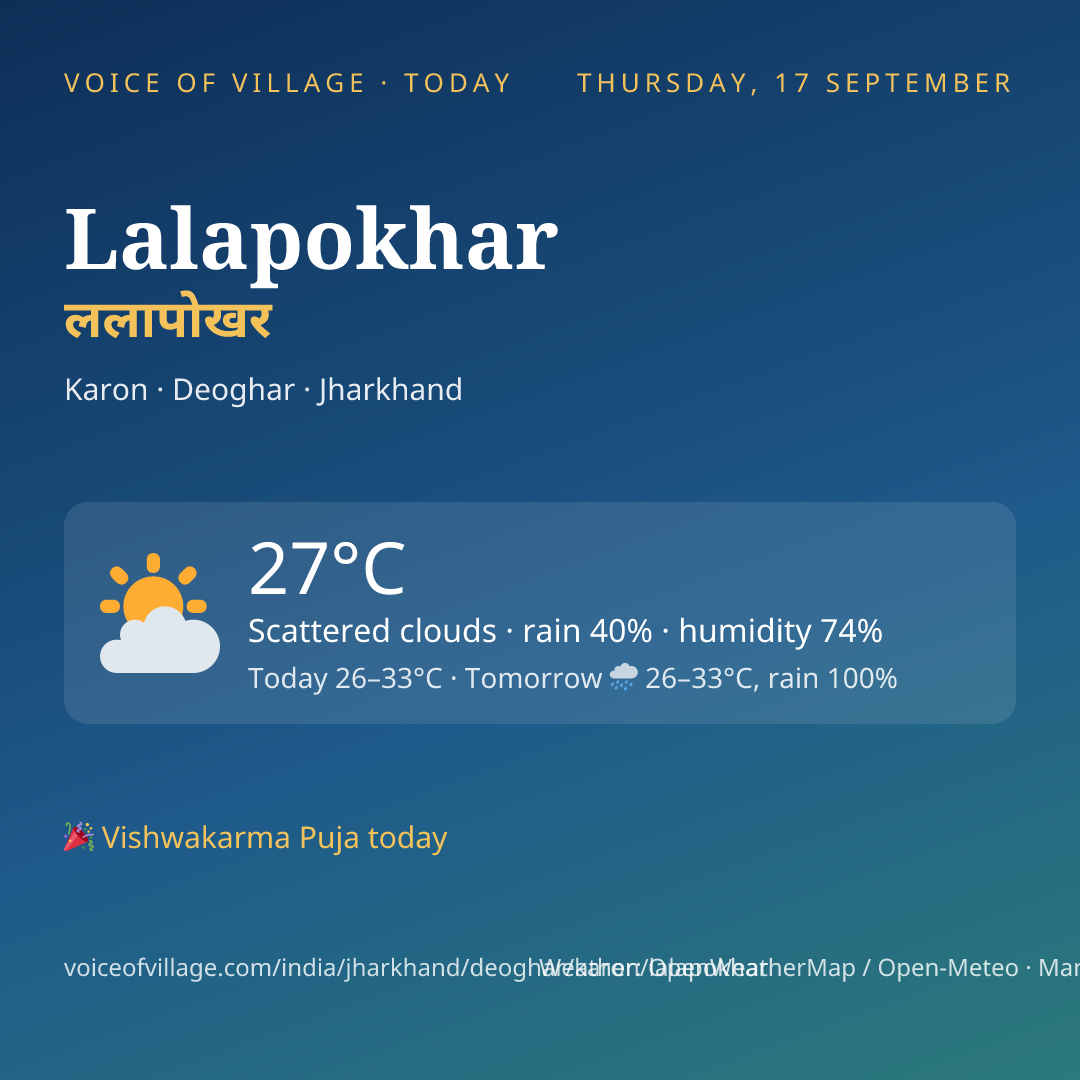 Lalapokhar today