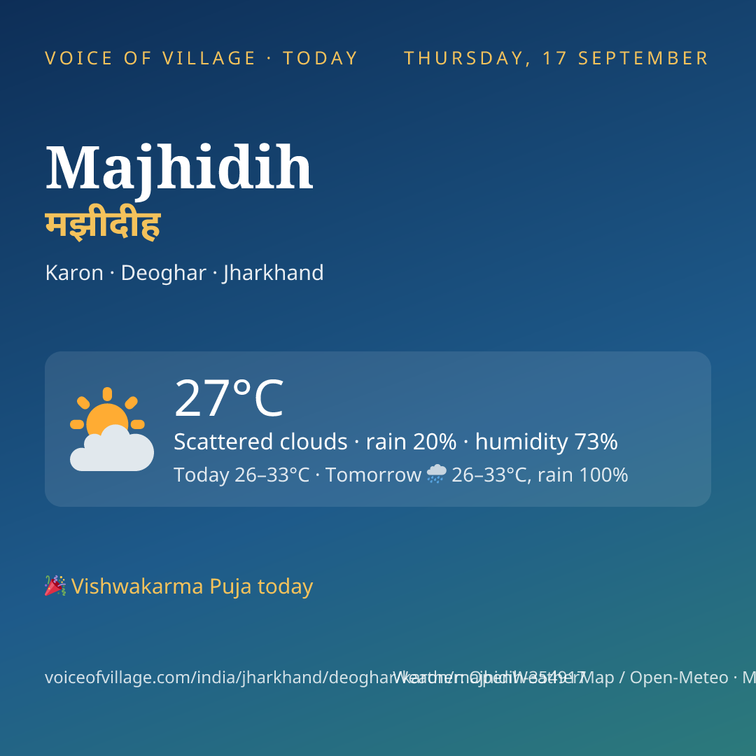 Majhidih today