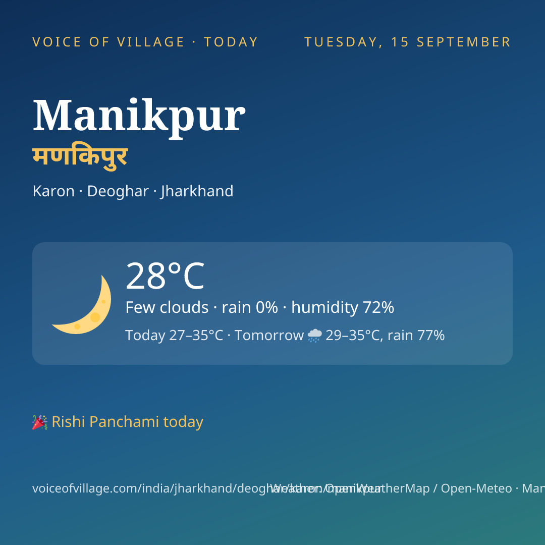 Manikpur today