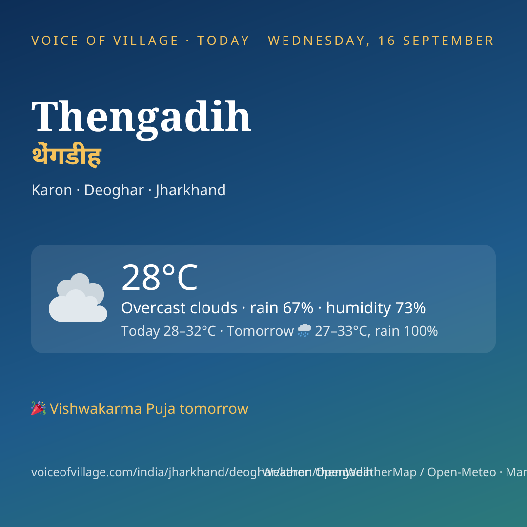 Thengadih today